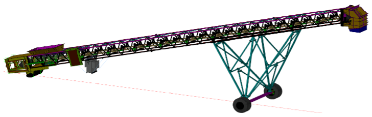 Transverse-Conveyor Carmaky Transverse Conveyor configured for Horizontal Index Conveyor feed